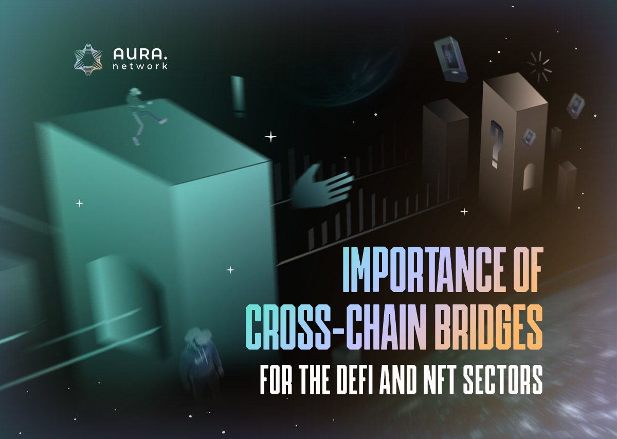 Cross-Chain bridges - how do they work?