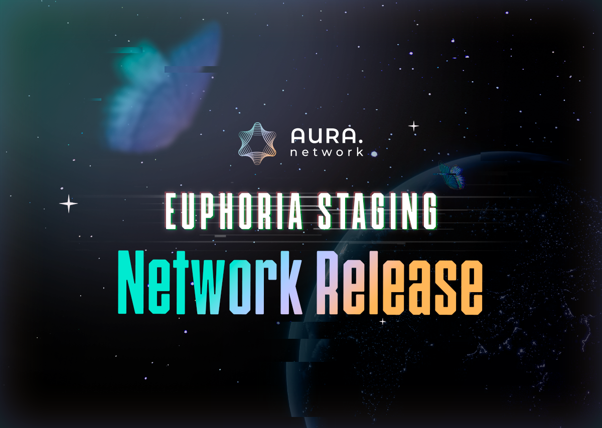 Aura Network's Most Remarkable Milestones for 2022