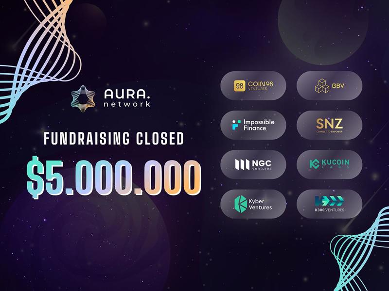 Aura Network Raised $4 Million in Pre-Series A Funding Round Led by Hashed  and Coin98