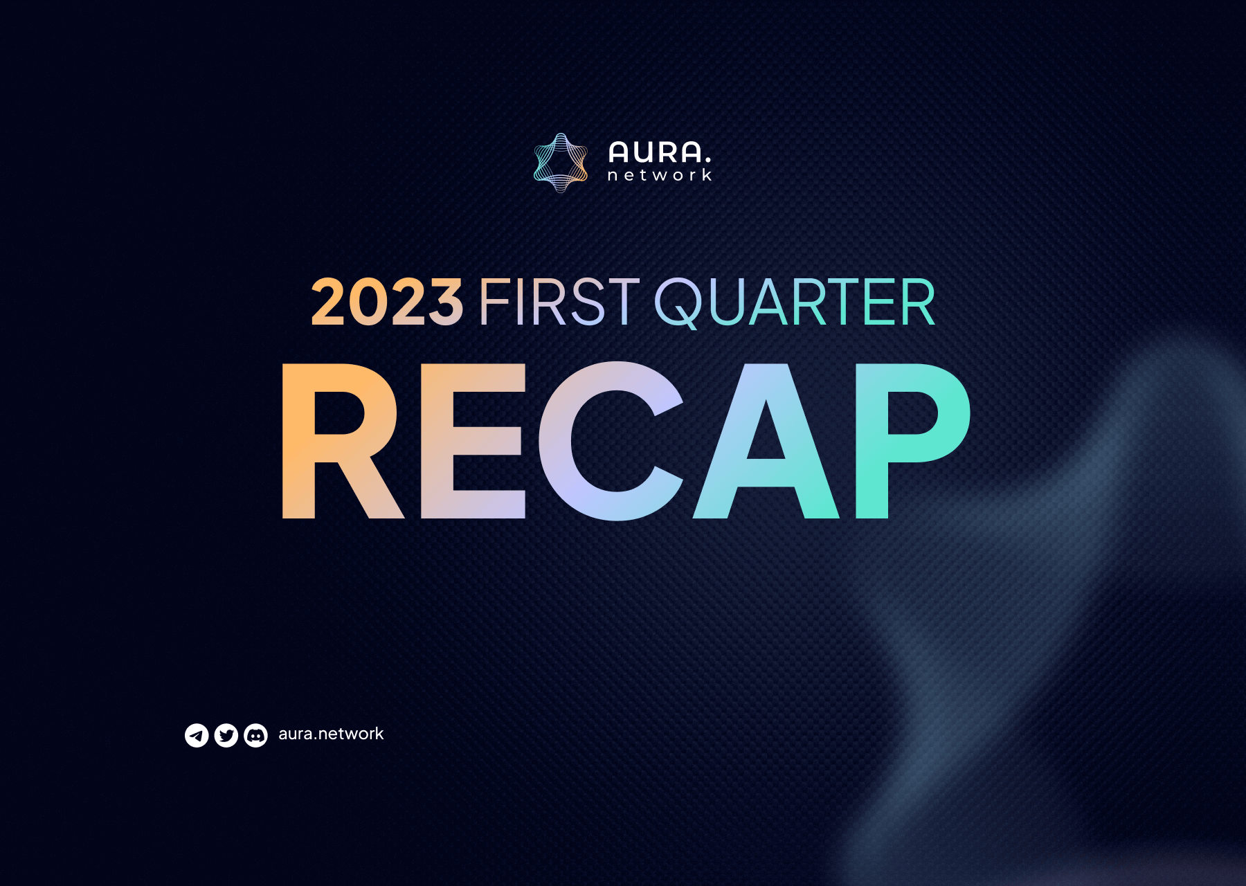 2023 First Quarter Recap