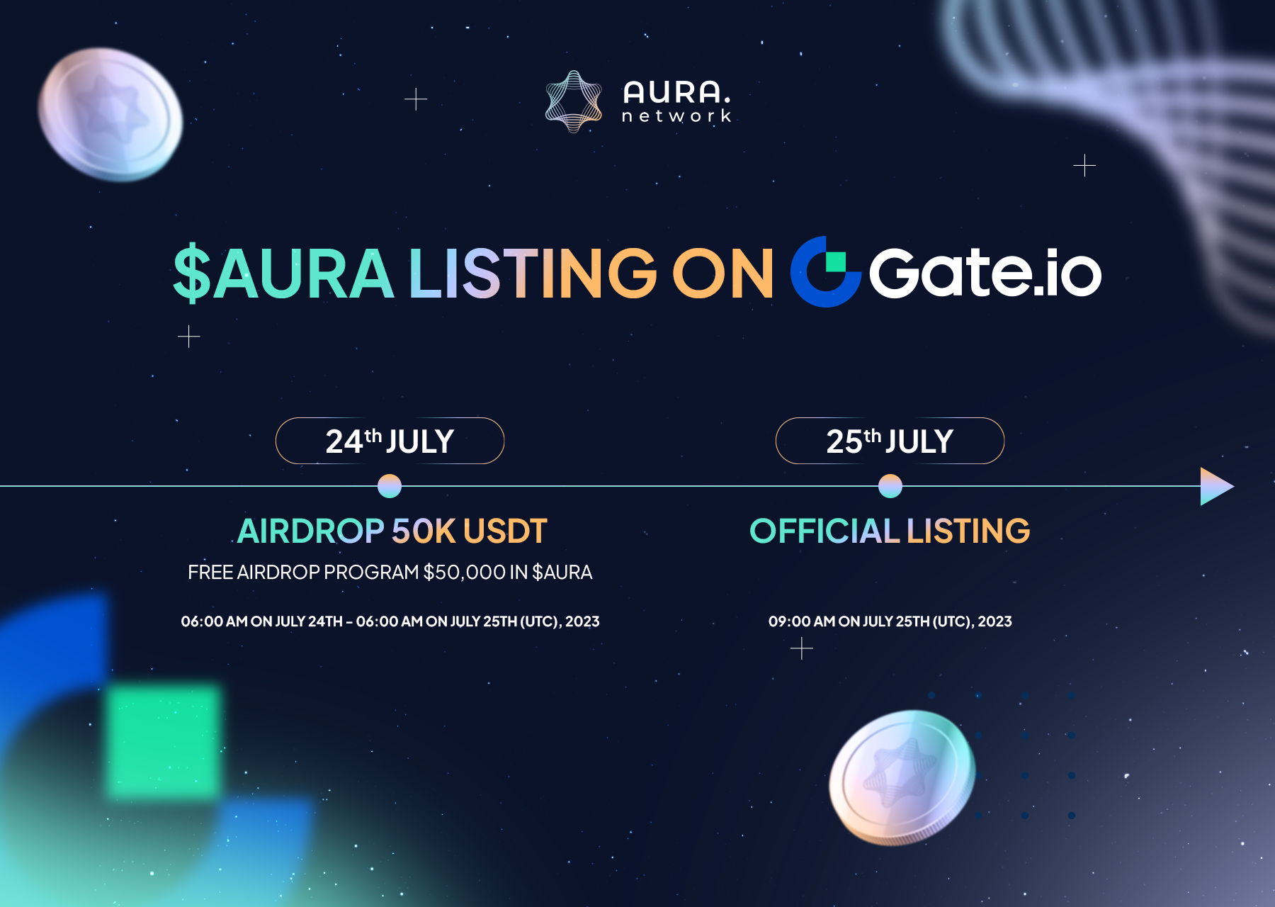Aura Network (AURA) will be listed on Gate.io on July 25th