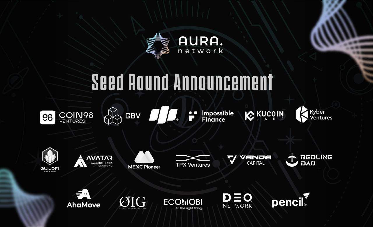 Aura Network Raised USD2.5M In Seed Round from Global Funds: Coin98 Ventures, Kyber Ventures, Kucoin Labs, and GBV Capital